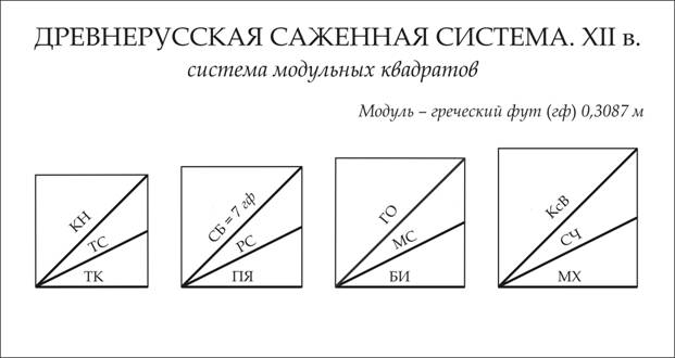 http://chernov-trezin.narod.ru/ZS_2.files/image018.jpg